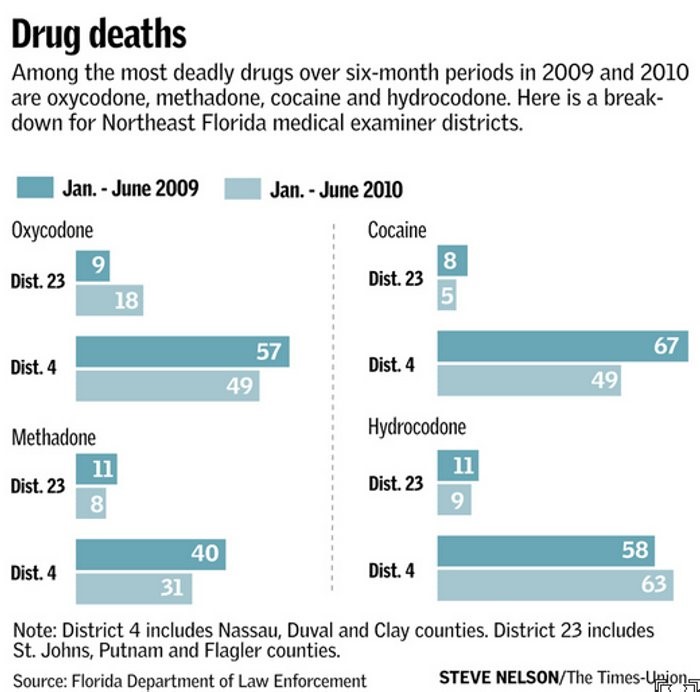 Molly Abuse Treatment ProgramHolcomb MO